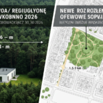 Odległość budynku od lasu – nowe przepisy i interpretacje w 2026 roku